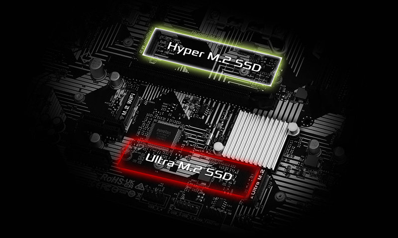 PCIe 4.0 High Speed M.2 Solution